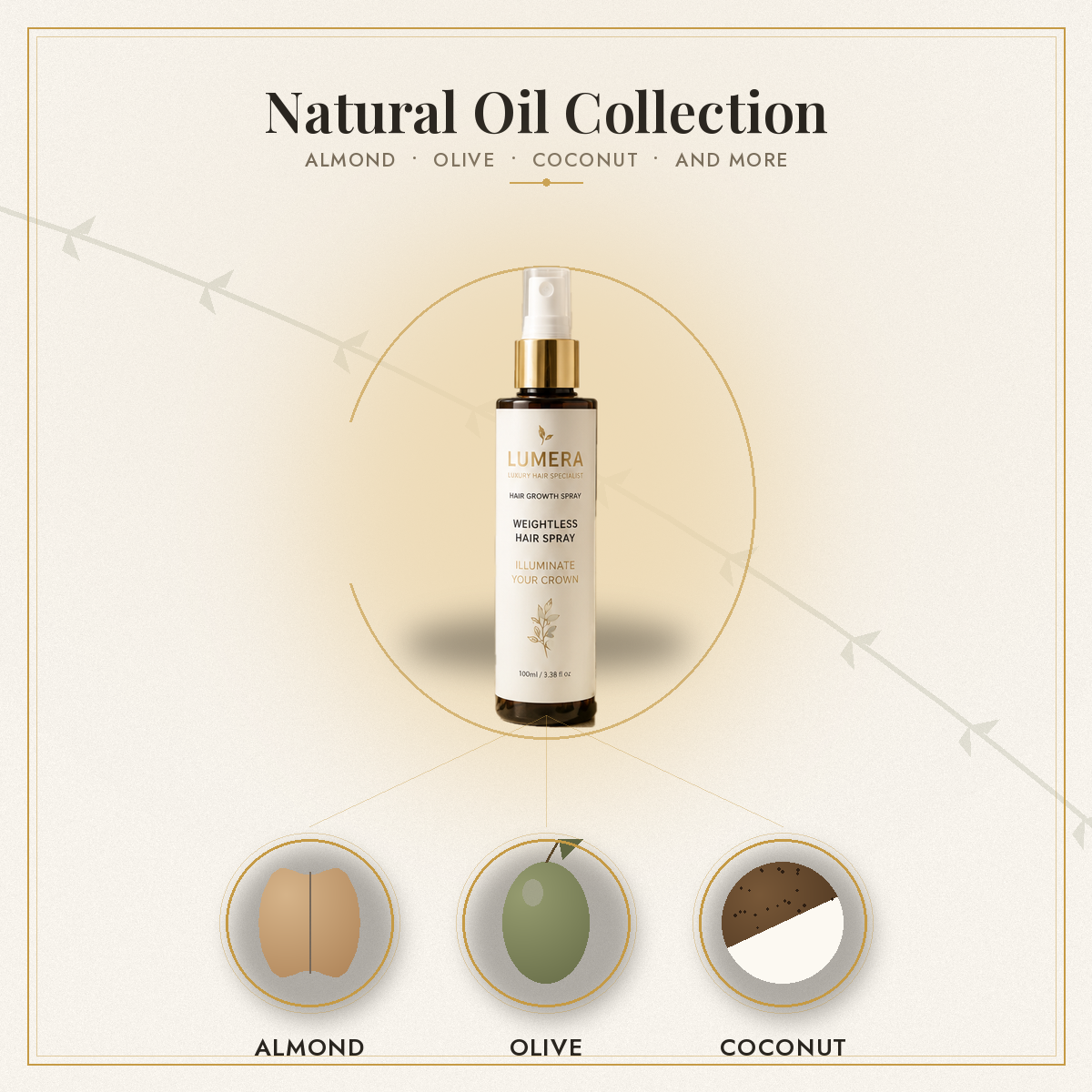 Hair Growth Spray